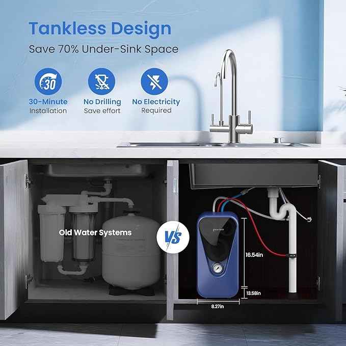 GLACIER FRESH GFU03 Reverse Osmosis System – 800 GPD, Non-Electric, 3:1 Pure-to-Drain, No Noise/No Drilling, 5-Stage Tankless Under-Sink RO Water Filter System, Reduces PFAS/PFOS