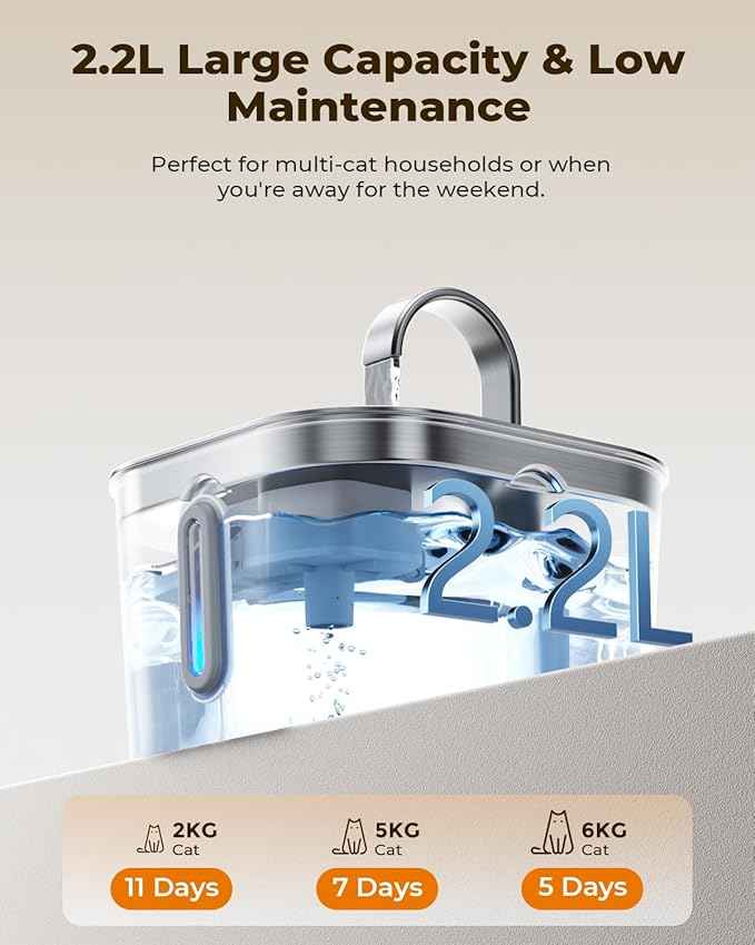 Cat Water Fountain Stainless Steel: 74oz/2.2L Cat Fountain for Drinking | Quiet Cats Water Bowl Dispenser | Pet Water Fountain for Cats Inside | Easy-to-Clean Kitty Drinking Fountains for Small Pets