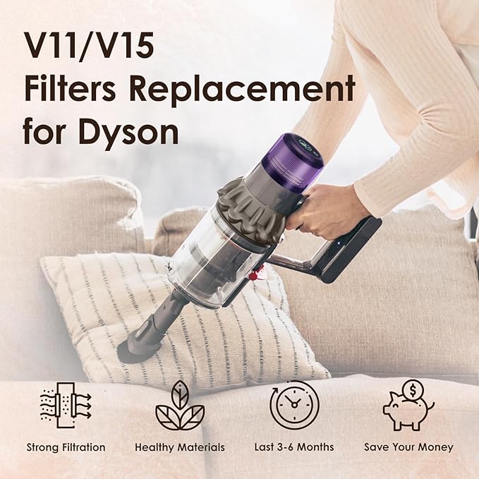3 Pack V11 Filters Replacement for Dyson, Vacuum Filters Replacement Compatible with Dyson V11 Animal Torque Drive Complete V15 Detect Cordless Vacuum, Replace Part # 970013-02 - AquaVibe