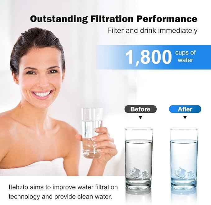 Replacement Filters for All Brita® Pitchers and Dispensers, Fits Brita® Classic OB03, Mavea® 107007, and More, Last Up to 2 Months or 40 Gallons (Pack of 6)