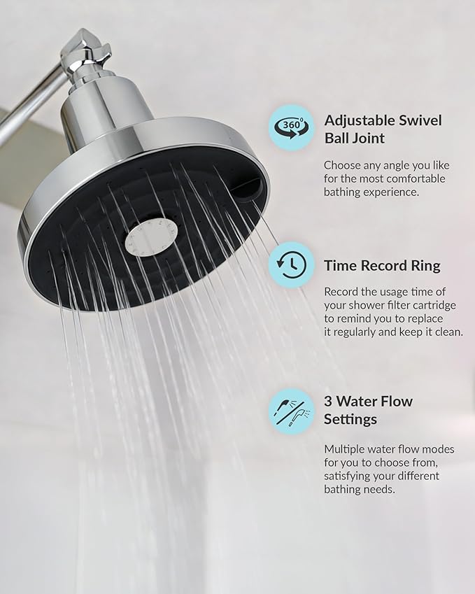 Filtered Shower Head for Hard Water and 2 Replacement Filters Set, KDF-55 Filter Dermatologist Recommended for Softening Hard Water