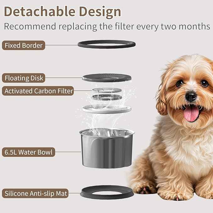 6.5L Dog Water Bowl No Spill 1.6 Gallon Stainless Steel Water Bowl for Dogs 220oz Large Capacity No Splash Slow Drinking Feeder with Anti-Slip Mat for Messy Drinkers