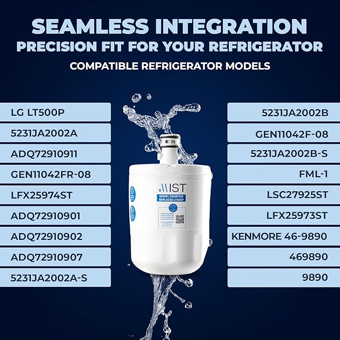 Mist 5231JA2002A Refrigerator Water Filter Replacement for LG LT500P, ADQ72910911, Kenmore 9890, Fridge LFX25974ST – NSF 42 Certified – 2 Pack
