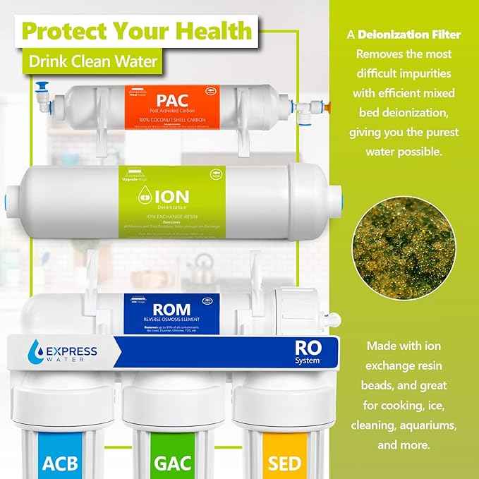Express Water – 2 Pack Deionization Water Filter Replacement – DI Water Purifier – 10 inch – Under Sink and Reverse Osmosis System