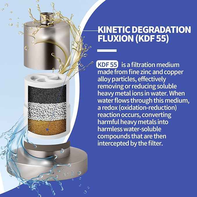 High Output Shower Filter Replacement Compatible With Jolie Filtered Showerhead & Shower Filter, For Hard Water Remove Chlorine And Other Impurities, 2 Pack