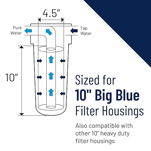 Pentair Pentek ECP5-BB Big Blue Sediment Water Filter, 10-Inch, Whole House Heavy Duty Pleated Cellulose Polyester Replacement Cartridge, 10" x 4.5", White End-Cap, 5 Micron, Pack of 8