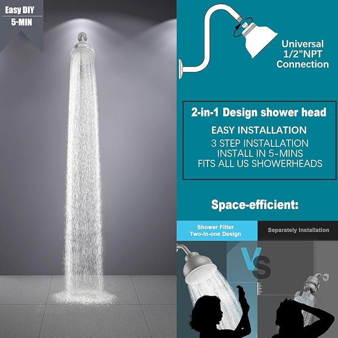 Metal Filtered Shower Head for Hard Water, High Pressure 6'' Rain Shower Head with Built-in Filter, Removes Chlorine & Impurities, Softens Water for Hair, Skin,Easy to Install,Chrome Finish