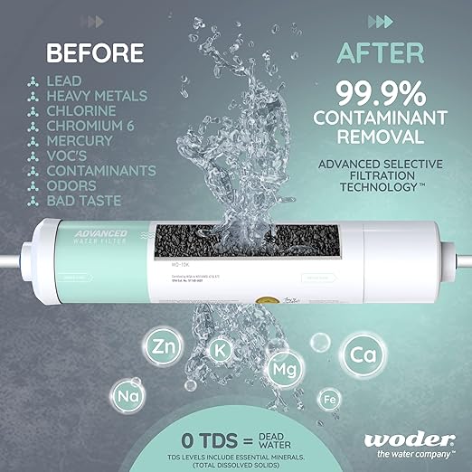 Woder WD-GEN4-2512-JG (New WD-10K-ADV-JG) Inline Water Filter w ¼” JG Fittings - WQA Certified Ultra High Capacity. USA Made. Chlorine, HM, PFAS, LEAD removal.