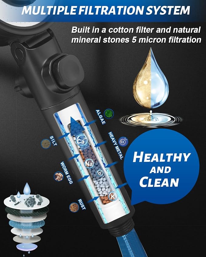 Luxsego Filtered Shower Head with Handheld Spray for Skin and Hair Care, High Pressure Shower Filter Head for Hard Water with Vitamin C, Ion Drops Showerhead Set Includes Hose & Adjustable Bracket