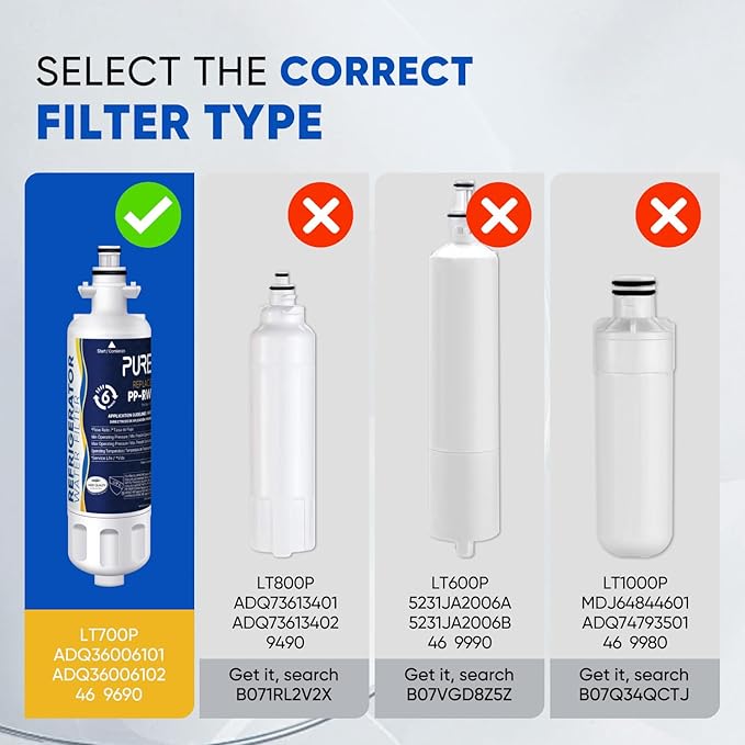 PUREPLUS 469690 NSF 401 & 473 & 53 & 42 Certified Replacement for LG LT700P Kenmore Elite 9690, ADQ36006102, ADQ36006101, LFXS30766S, LFX28968ST, LT120F Refrigerator Water and Air Filter Combo, 2Pack