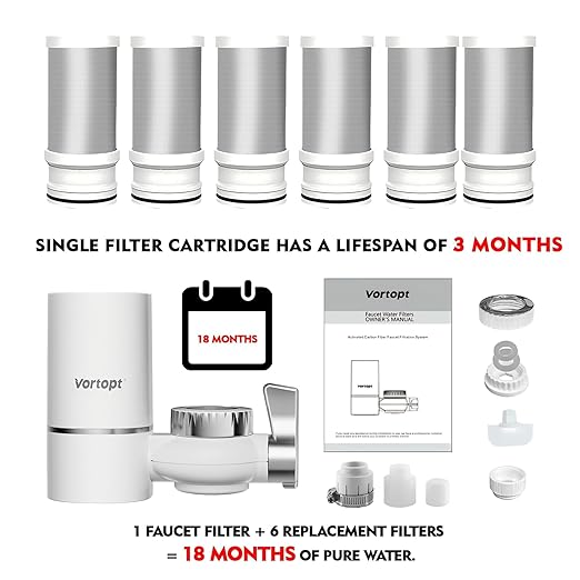 Vortopt Water Filter for Sink Faucet,NSF/ANSI 42 Certified Sink Water Filter,400 Gallon Capacity,Reduces 99% Chlorine & Odors,with 6 Replacement Cartridges.