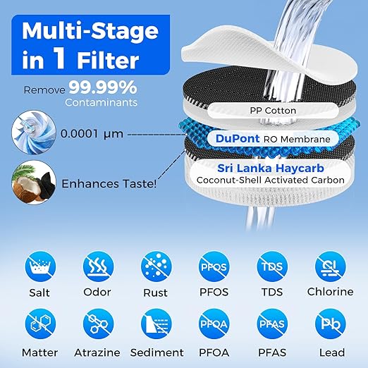 𝐀𝐥𝐥-𝐢𝐧-𝟏 Tankless Reverse Osmosis System, 600GPD Under Sink Tankless RO System, Multistage-in-1 RO Drinking Water Filtration System, Reduce TDS,PFAS, NSF/ANSI 372, 2:1 Pure to Drain