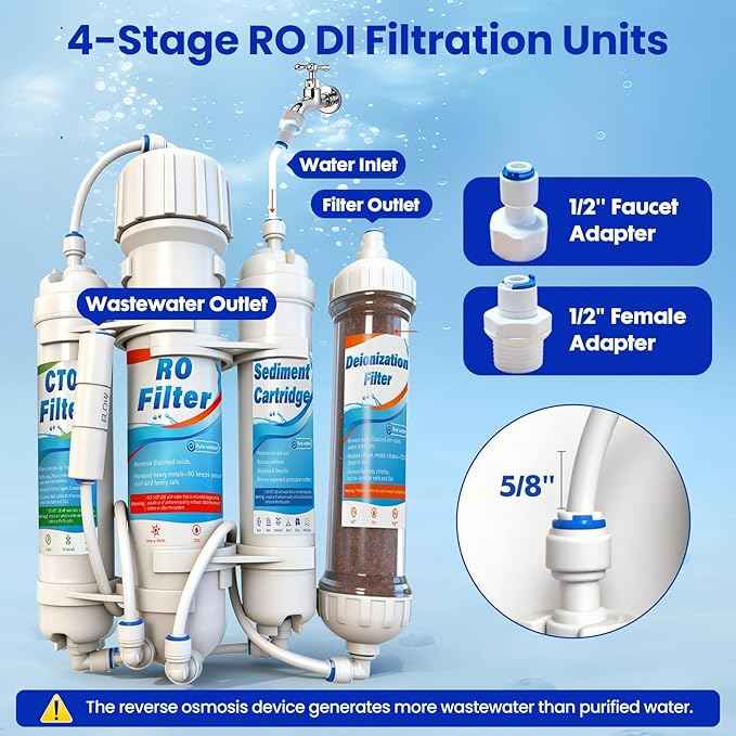 4 Stage Reverse Osmosis/Deionization Water Fliter System, 50 GPD Tankless Reverse Osmosis Water Filtration System for Aquarium with DI Water Filter