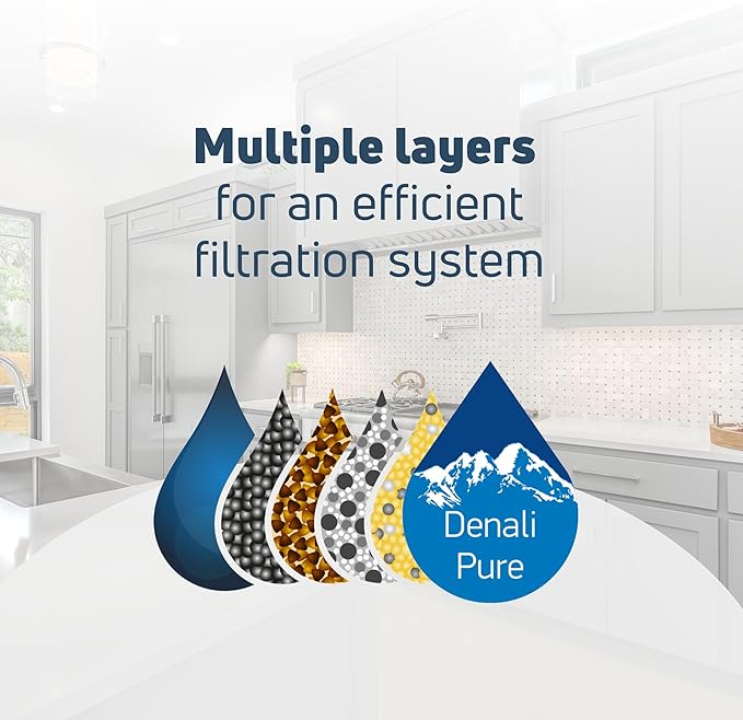 Replacement for for Whirlpool GI5FSAXVY02 Refrigerator Water Filter - Compatible with Whirlpool 4396395 Fridge Water Filter Cartridge