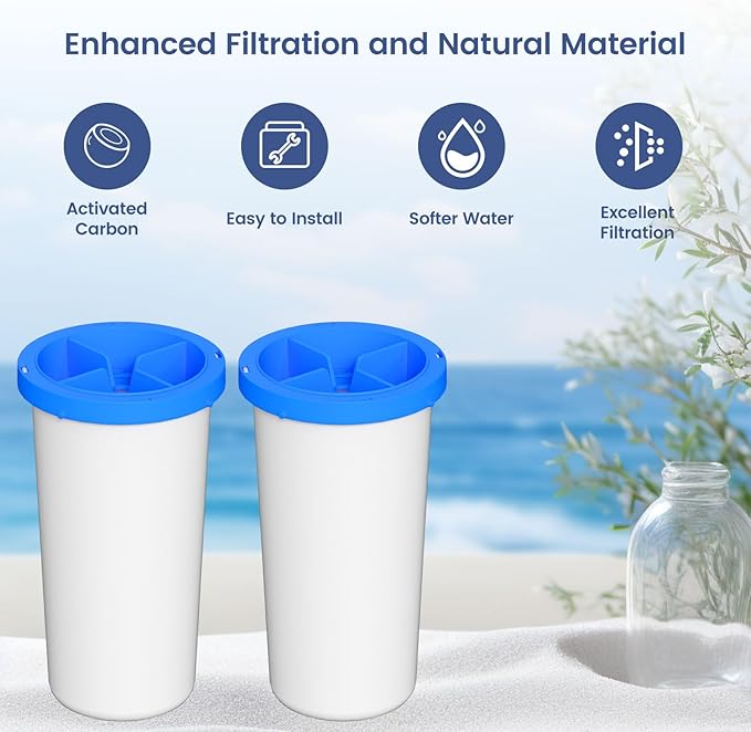 5-Stage Advanced Water Filter Replacement Compatible with New Culligan Zero ZEROF01 Water Filter Pitcher and Dispensers, Pack of 4