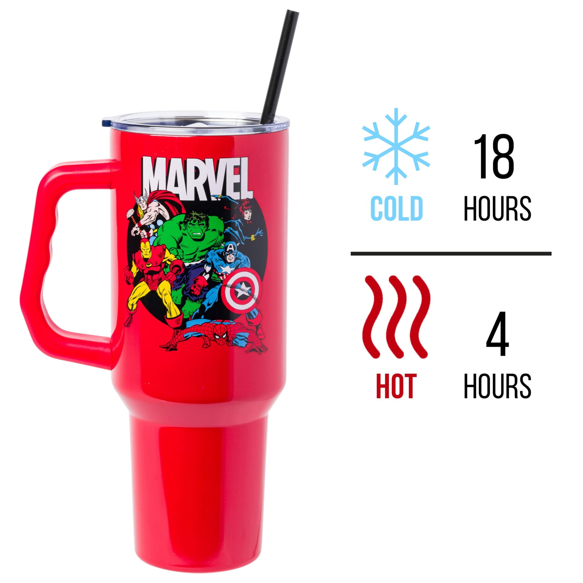 Marvel Avengers