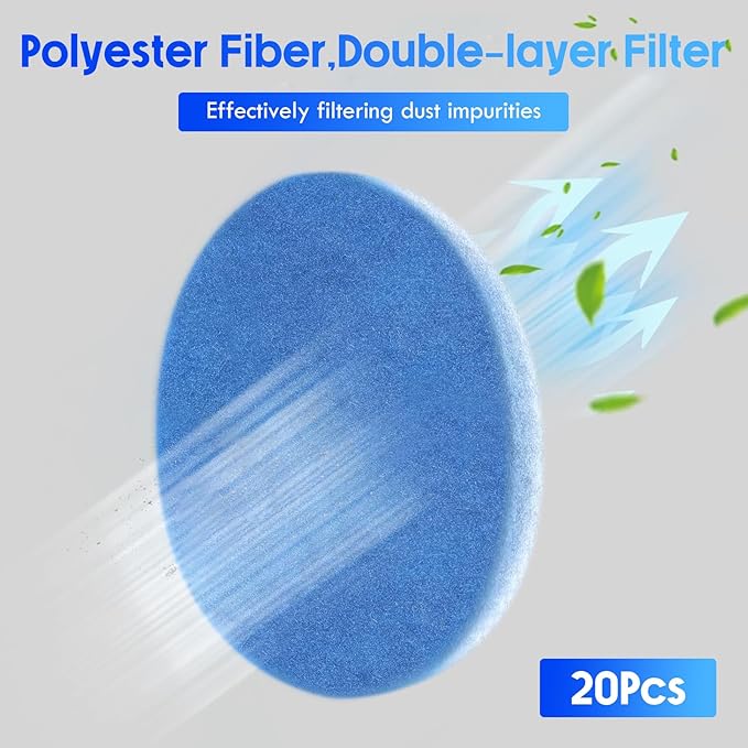 Hortsun 20 Pcs Polyester Filter Replacement Kit for Indoor Dryer Vent, Thickened Double Side Circular Replacement Filter for Indoor Electric Dryer Vent - AquaVibe