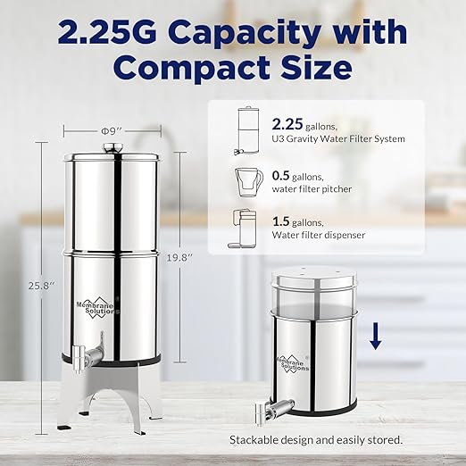 Membrane Solutions UV Countertop Gravity Water Filtration System with Extra 3-Pack Replacement Filter Elements (U3 New)