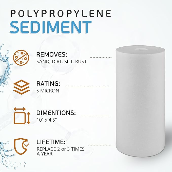 Ronaqua 10" x 4.5" Big Sediment Replacement Water Filter Cartridge, 5 Micron, NSF Certified, for Whole House, Compatible with RFC-BBSA, W15-PR, WFHD13001B, GXWH35F, HF45-10BLBK10PR and AP817, 20 Pack