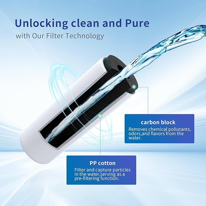 For W10295370A Water Filter Replacement Goods Accessories, Compatible With EDR1RXD1, Filter 1, W10295370, 46-9930,46-9081, P8RFWB2L, P8WB2L, P4RFWB, P5WB2L (Pack of 3) - AquaVibe
