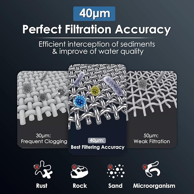 Spin Down Sediment Water Filter,Automatic Flushing,Protect Other Filter Systems and Appliances,40 Micron Flushable Prefilter Filtration (VT-Q50)