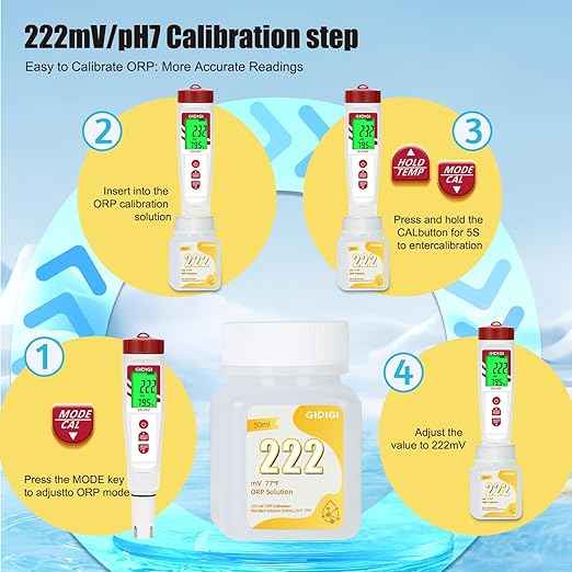 pH ORP Meter Calibration Buffer Solution Kit, Includes pH 4.00, 7.00 and pH 10.01 Solution,ORP 222mV Calibration Solution