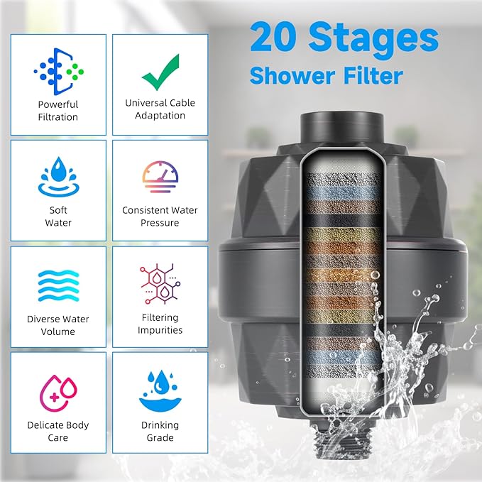 Filtered Shower Heads, All Metal Dual Shower Head with Easy Reach Handheld Spary Combo, 3-Way High Pressure 70 Modes Rainfall Showerhead, 71" Hose, Shower Bracket, 20 Stage Shower Filter, Oil Bronze