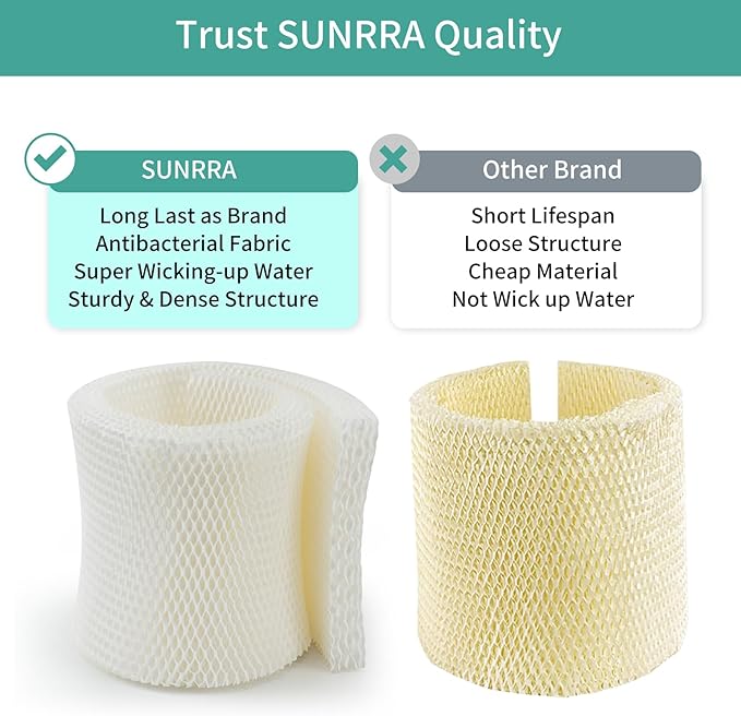MAF1 Humidifier Filter Compatible with Aircare MA1201, MA0950, MA1200, Kenmore 14906,32-14906, 42-14906, Replace Aircare MA1201 Filter, Kenmore Humidifier Filters 14906, 4 Packs