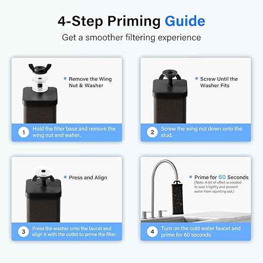 Purewell Square 2.25G PFAS-Free Gravity Water Filter System with Water Level Window & Smart Timer, 4-Stage Filtration, Reduce Lead, Total PFAS (Forever Chemicals), Mercury, and Chlorine, SQP-2.25G
