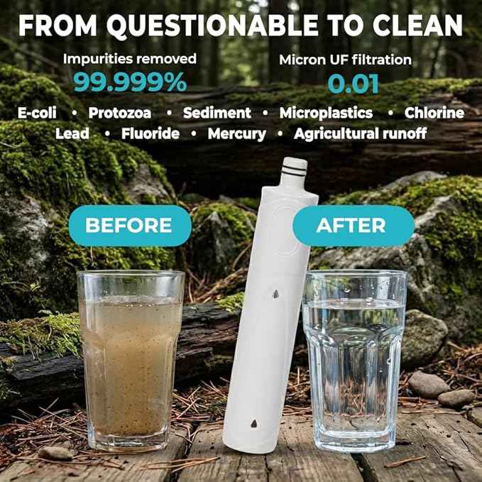 2-Pack Tactiko Survival 20oz/600ml Filtered Water Bottle Kit - Purify 265 Gal. Water from Rivers, Lakes & Streams - SGS Certified - UF Membrane, Activated Carbon - Camping, Emergency (Green/Black)