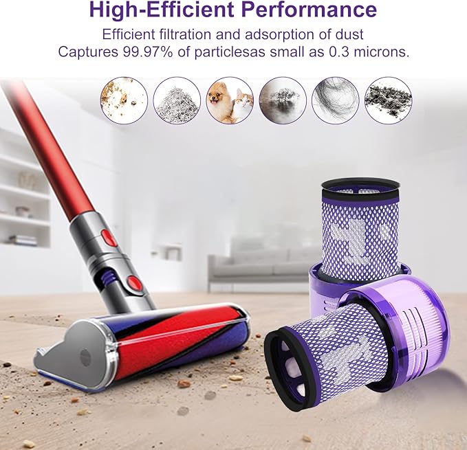 V12 Cordless Vacuum Filter Compatible with Dyson V12 Detect Slim, Removable and Washable V12 Replacement Filter, Part No.971517-01 - AquaVibe
