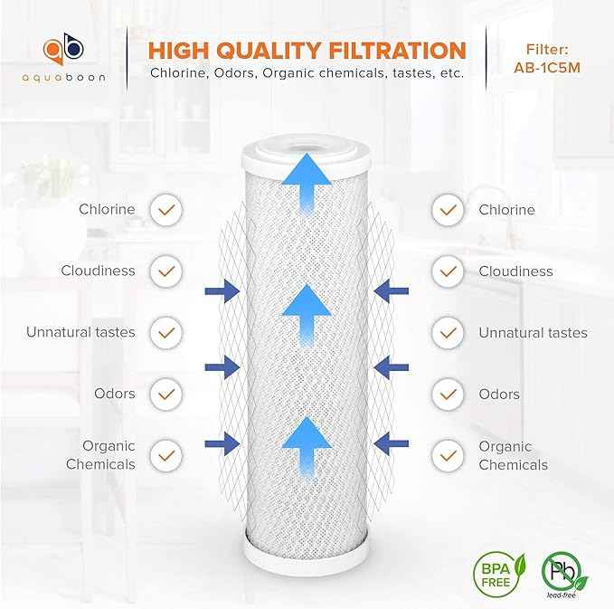 Aquaboon 5 Micron 10 x 2.5 Carbon Block Water Filter Cartridge CTO Whole House Water Filter Replacement Compatible with WHKF-WHWC, FXWTC, 12-PACK