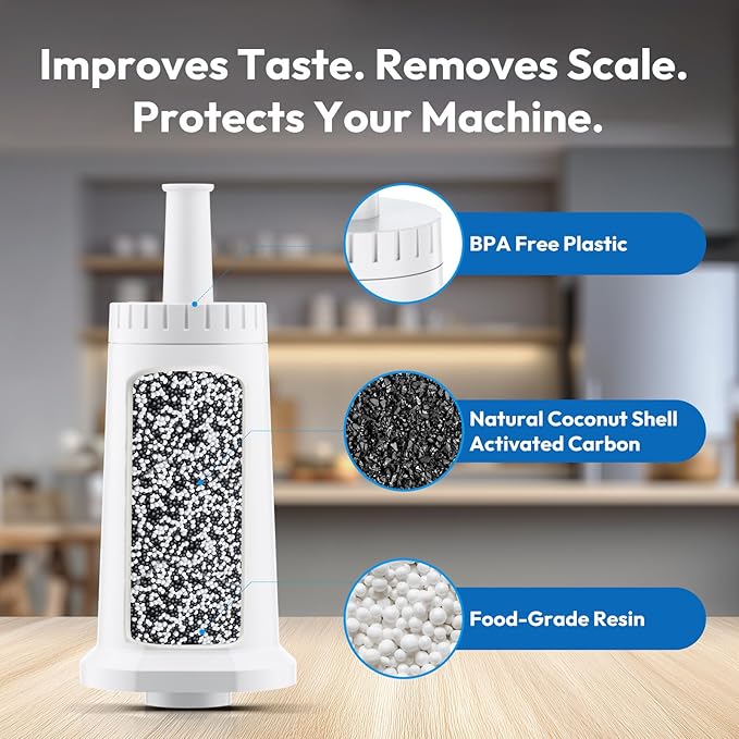 Water Filters for Breville Espresso Machine – Compatible with Barista Touch BES880, Barista Pro BES878, Oracle Touch BES990, Oracle BES980, Dual Boiler BES920, Bambino, ClaroSwiss, Replacement - AquaVibe
