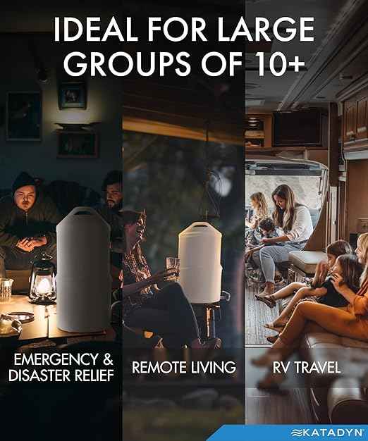 TRK Drip Ceradyn Gravity Personal or Group Water Filter, Long-Lasting Up to 150,000L, Cleanable 0.2 Micron Ceramic Elements for RV, Cabins, Base Camps and Emergency Preparedness
