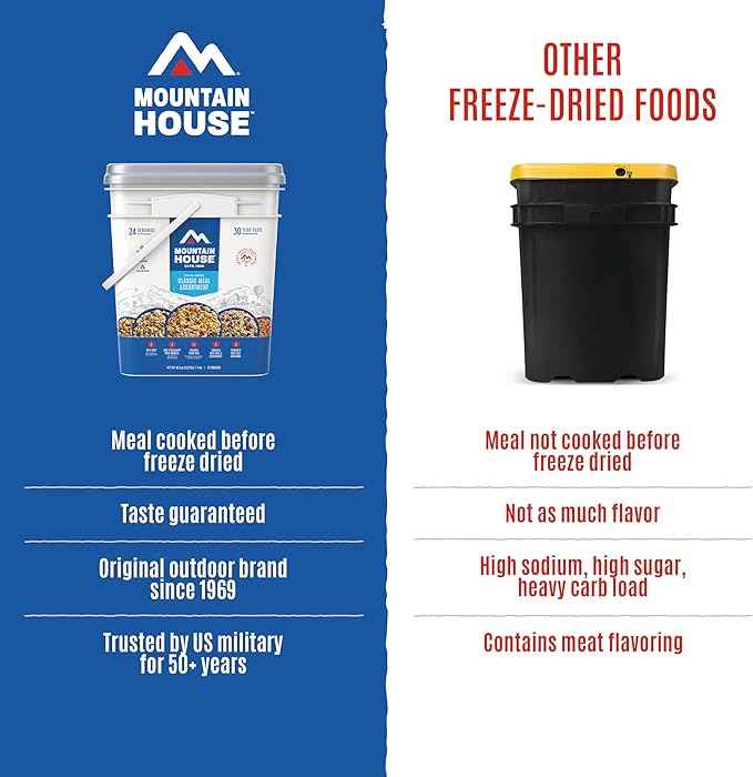 Mountain House Emergency Meal Assortment Kits, Freeze-Dried Survival Food Kit for Disaster Preparedness & Long-Term Storage, 30-Year Shelf Life