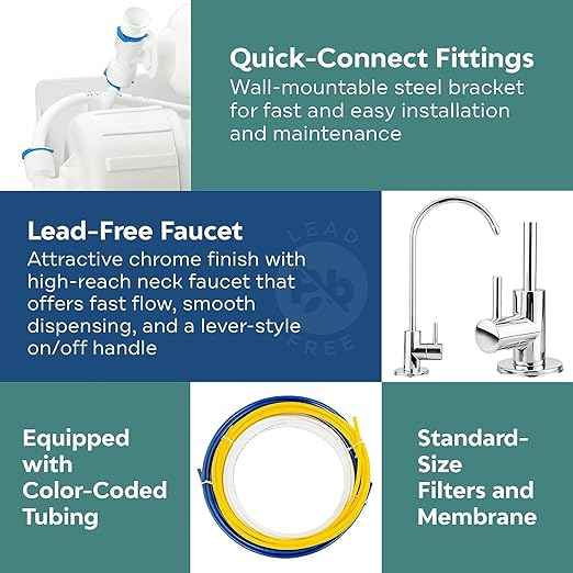 Applied Membranes Reverse Osmosis Water Filtration System, Under-Sink Water Filter System with 5-Stage Coconut Carbon and RO Membrane Filtration (200 GPD Output)