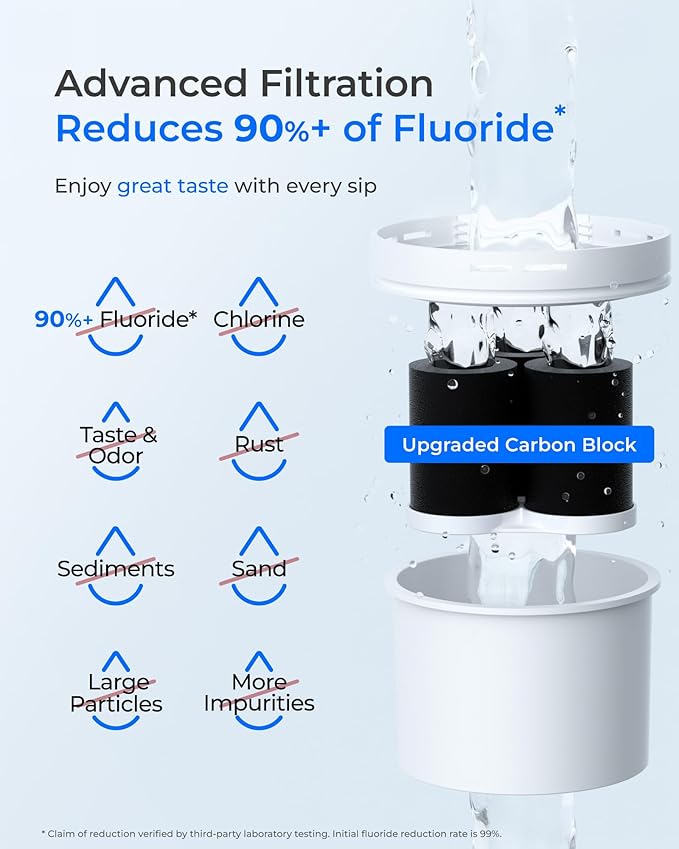Waterdrop 35-Cup Large Water Filter Dispenser, Fluoride-Reducing, 150-Gallon Long-Life, Reduces Chlorine, PFOA/PFOS and More, BPA Free, Black (with 1 Filter)