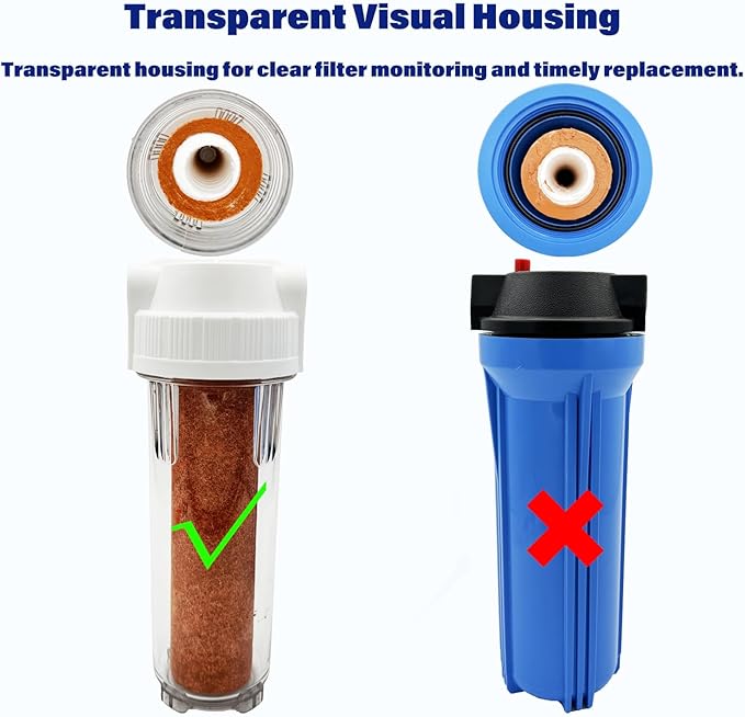Whole House/RV Water Filter Housing Clear, 10" X 2.5" Inline Sediment Water Filter for RV, Home, Aquarium, Maple Syrup RO System, 3/4" G Brass Port, R-Type O-Ring,with PP Filter - 1025CWP