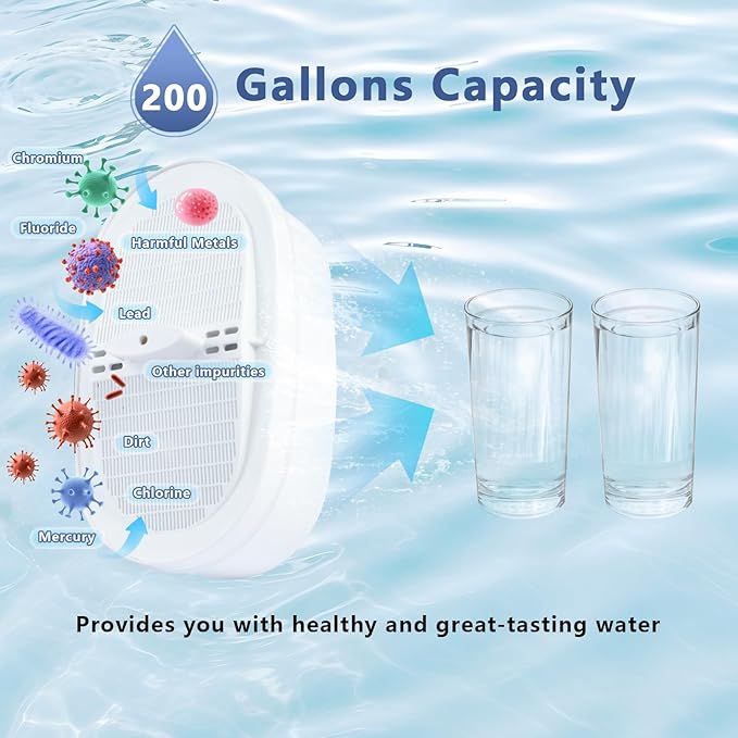 4 pack Replacement Filter for Water-drop Pitcher Filtration System, Water Filter Compatible with Waterdrop® WD-PF-01A Plus, Reduces PFOA/PFOS，Chlorine