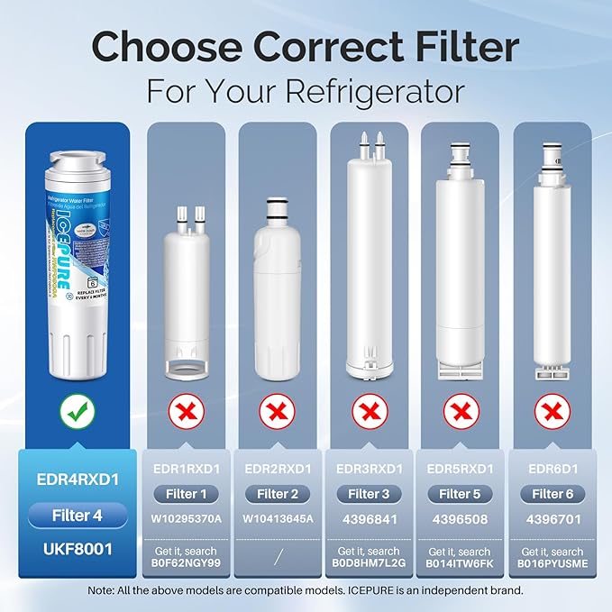 ICEPURE UKF8001 Compatible with Whirlpool EDR4RXD1, 4396395, Maytag UKF8001, UKF8001AXX, EveryDrop Refrigerator Water Filter 4, RFC0900A, UKF8001AXX-200, UKF8001P, 469006, PUR, Puriclean II, Pack of 3