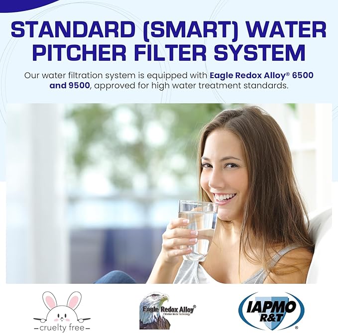 Crystal Quest Water Filter Pitcher - 12-Cup Capacity, 6-Stage Filtration, Includes 1 Long-Life Filter, BPA Free, Meets NSF Standard 42 - Filter Upto 2000 Gallons - Standard (Smart)/Black