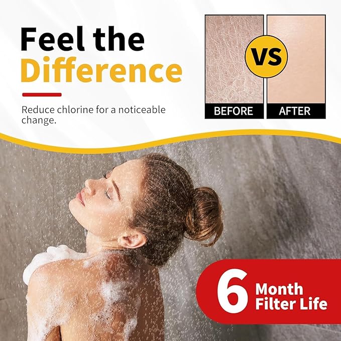 Replacement Cartridge for Delta Faucet Clarifi Shower Head, Compatible with Model 7RC100 Shower Filter Cartridge (3 Packs)