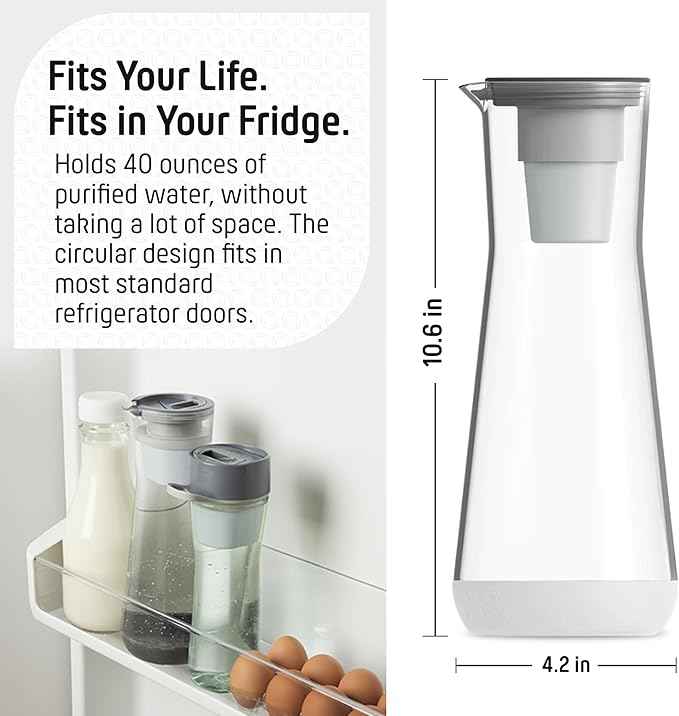 Hydros Water Filter Pitcher, 40 oz Slim Design, Patented Fast Flo Tech, Dishwasher Safe, Fills in Just 40 Seconds, BPA Free, 5 Cup Capacity, White