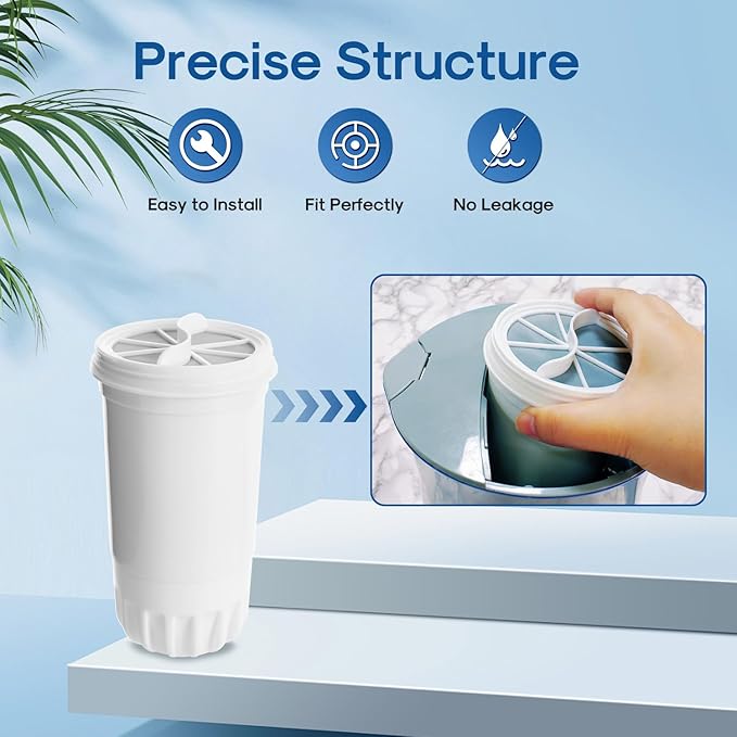 ICEPURE NSF53 Certified Multiple-Stage Replacement Water Filters, Pitcher Filters and Dispenser Filters Replacement for Zero Pitchers ZR-017, ZR-001, ZR-003, ZR-004, ZR-006, ZR-008, 0-TDS 4PACK