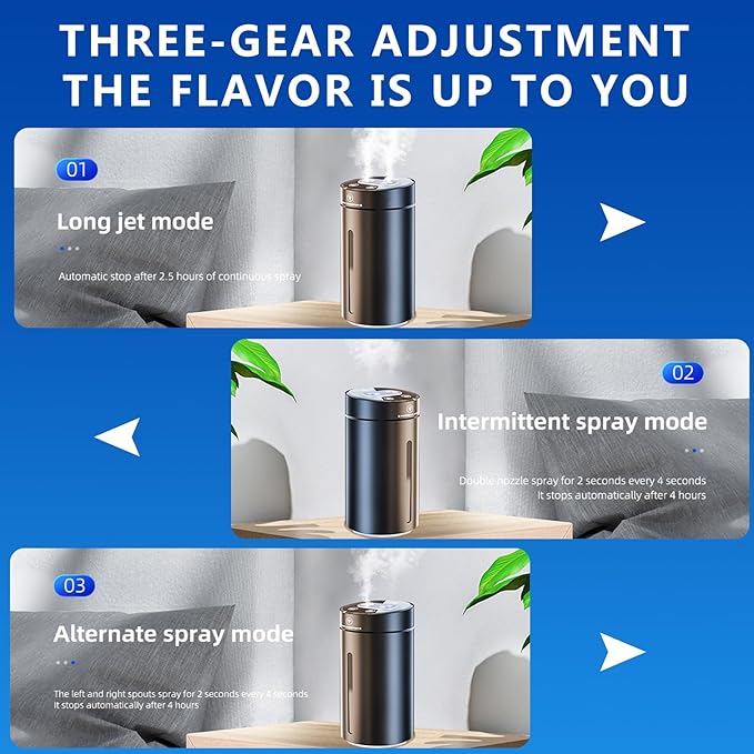Smart Car Air Freshener,Aromatherapy Scent Diffusers Oils Humidifier,Ultrasonic Atomizer,Adjustable Concentration,Auto On/Off,Built-in Battery,40ml French Natural Fragrance(Gun Color)