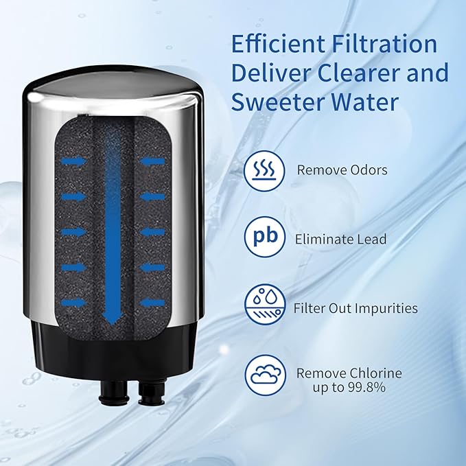 4 Pack Faucets Filters Cartridge(FR-200,FF-100)，Replacement for Brita® Faucet Filter,Water Filter Compatible with Brita® Faucet Filtration Systems- Chrome