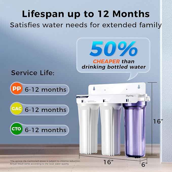 iSpring 3-Stage Classic Under Sink Filtration System with Alkaline Water Filter Cartridge for Reverse Osmosis Systems
