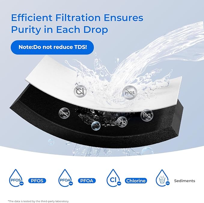 Waterdrop EDR3RXD1 Replacement for Everydrop® Filter 3, 4396841, 4396710, WD-F08, Kenmore® 46-9083, 46-9030 Refrigerator Water Filter, 2 Filters