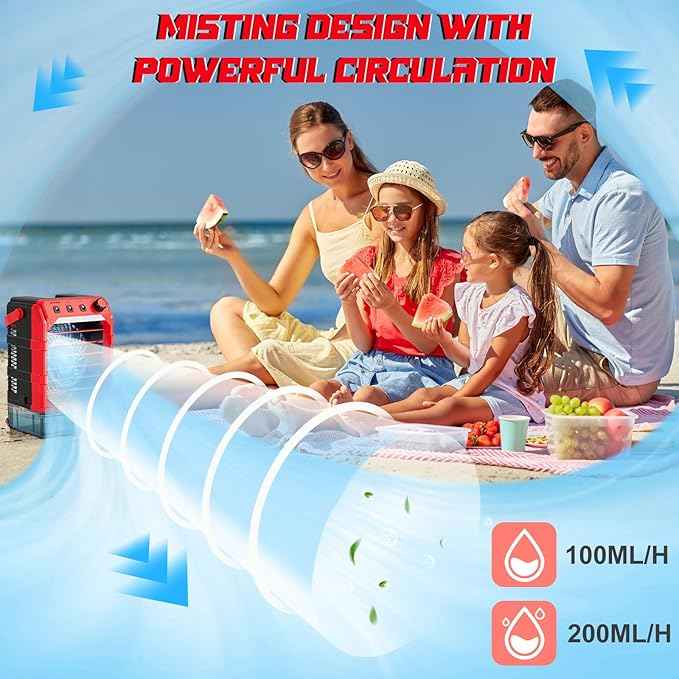 Battery Powered Misting Fan Compatible For Milwaukee 18V (No Battery) or USB Input Powered,Cooling Fan with 1600ML Water Tank,Timing Function,LED for Outdoor Barbeque Camping & More