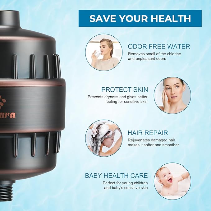 20-Stage Shower Filter, High Output Shower Head Filter for Hard Water with 2 Cartridges, Water Softener Reduces Dry Skin, Dandruff, Eczema and Improves Skin, Hair and Nails, Bronze